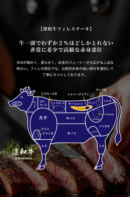 凛和牛フィレステーキ