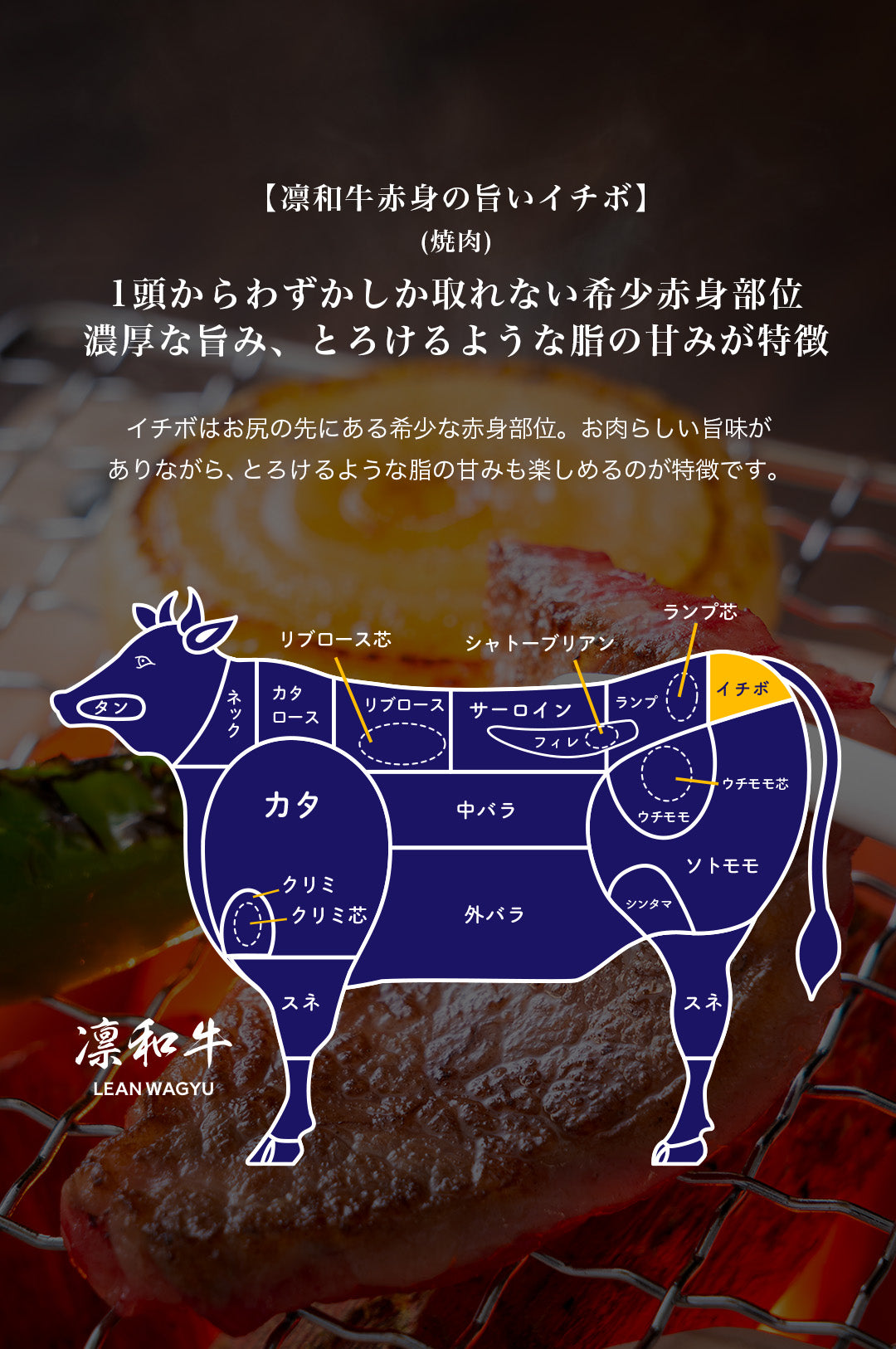 凛和牛赤身の旨いイチボ（焼肉）