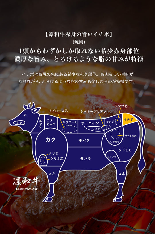 凛和牛赤身の旨いイチボ（焼肉）