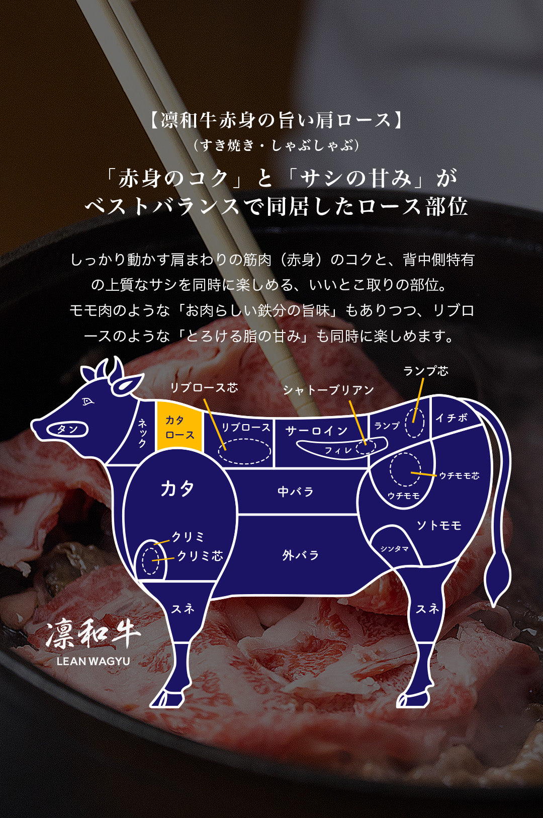 凛和牛赤身の旨い肩ロース（すき焼き・しゃぶしゃぶ）