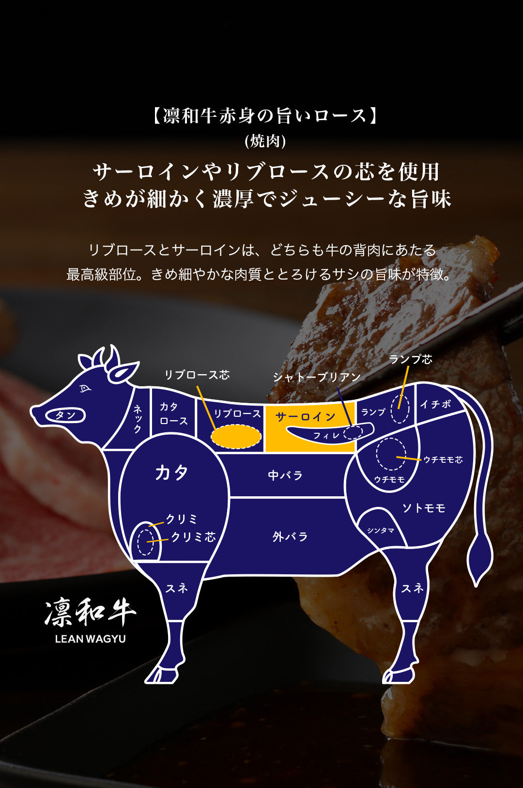 凛和牛赤身の旨いロース（焼肉）