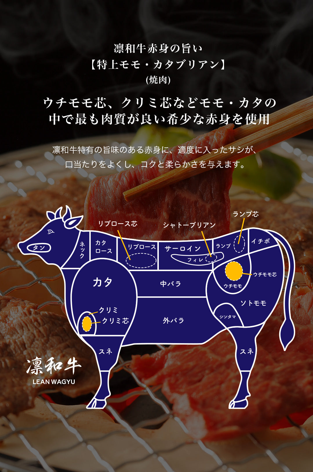 凛和牛赤身の旨い特上モモ・カタブリアン（焼肉）