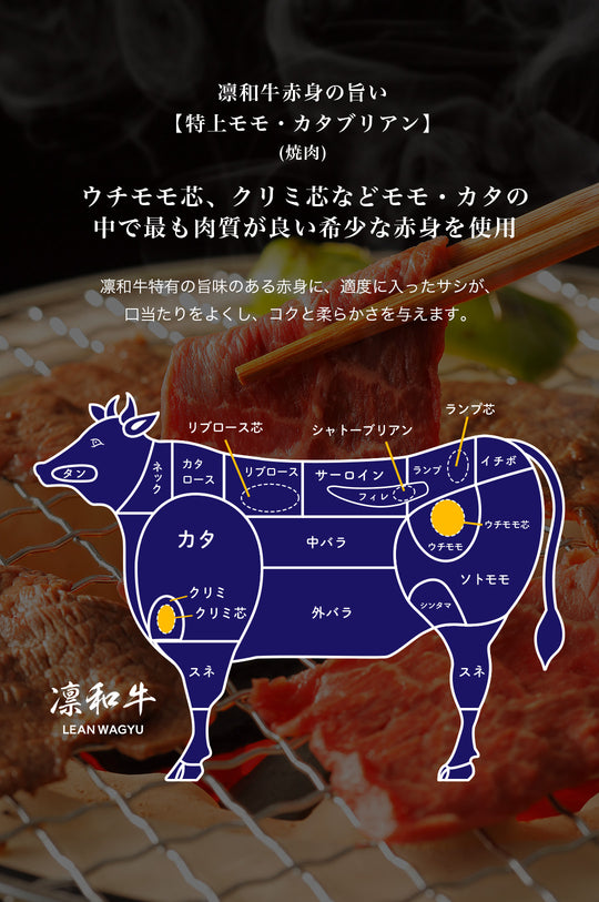 凛和牛赤身の旨い特上モモ・カタブリアン（焼肉）