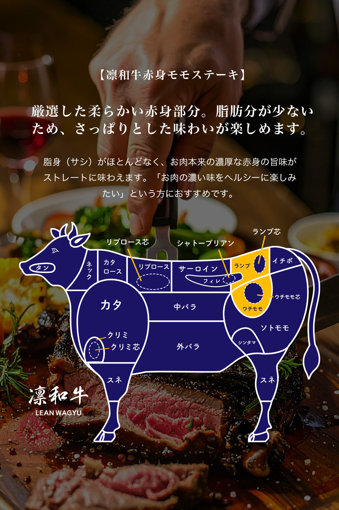 凛和牛赤身モモステーキ