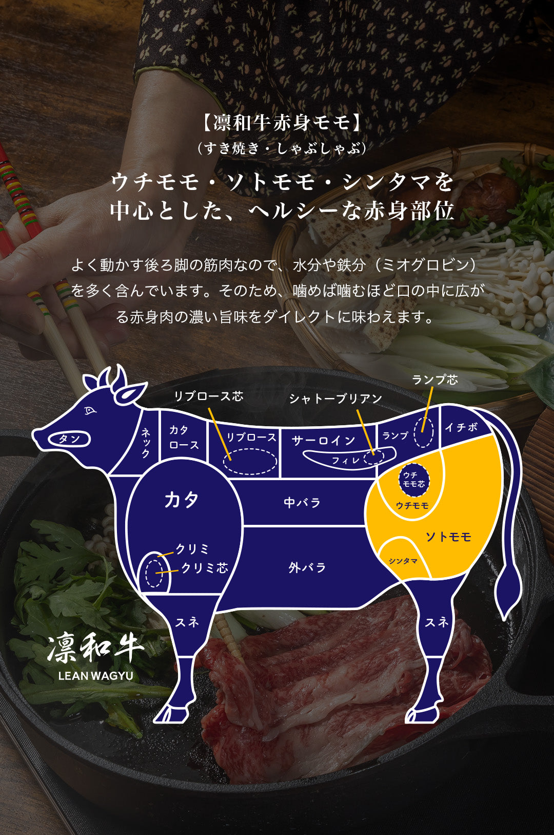 凛和牛赤身モモ（すき焼き・しゃぶしゃぶ）