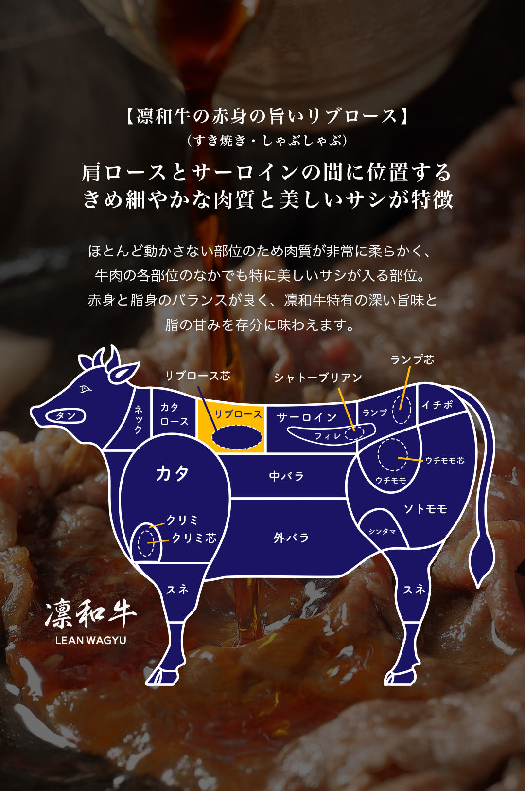 凛和牛の赤身の旨いリブロース（すき焼き・しゃぶしゃぶ）